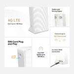 ROUTER WLAN MERCUSYS MB110-4G Wi-Fi - immagine 3