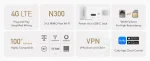 Cudy LT300 Router 4G LTE Con Sim, 300Mbps - immagine 2