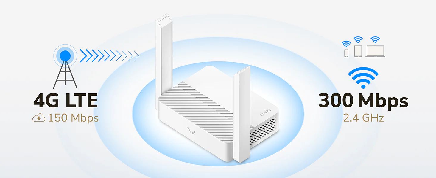a_LT300_1464x600-3 Cudy LT300 Router 4G LTE Con Sim, 300Mbps - immagine 1
