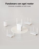 Cudy RE1200 Booster wireless AC1200 Dual Band WiFi Extender, WiFi Range Extender - immagine 4