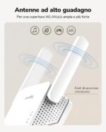 Cudy RE1200 Booster wireless AC1200 Dual Band WiFi Extender, WiFi Range Extender - immagine 3